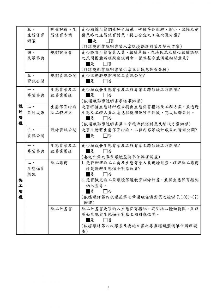 花東線鐵路瓶頸路段雙軌化暨全線電氣化計畫公共工程生態檢核自評表(第3頁,共4頁)