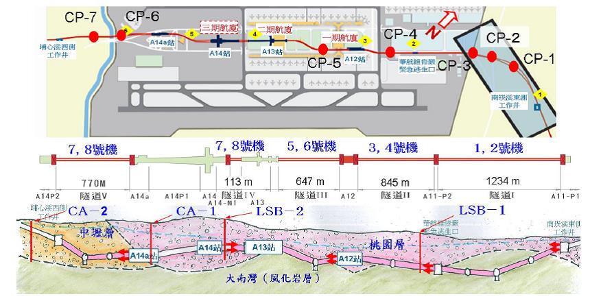 機場捷運CU02A標潛盾隧道配置圖